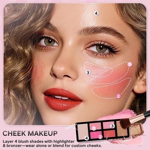 Color Nymph Beginner Makeup Kit - 24-Color Eyeshadow Palette, Blush, Bronzer & Lipstick | Pink Cosmetic Case Included