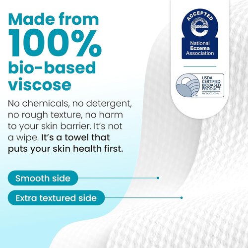 CLEAN SKIN CLUB Blemish Control Clean Towels® - XL Disposable Face Towelettes for Oily Skin | 50 Count