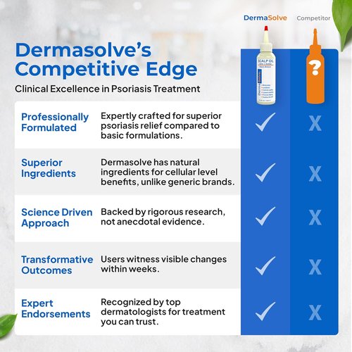 Dermasolve Scalp Oil - Flaky Scalp Relief for Psoriasis & Dandruff - 4 oz, Dermatologist Approved