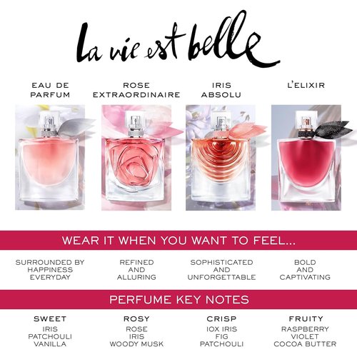Lancôme La Vie Est Belle Gift Set - Full-Size Refillable Eau De Parfum Spray 1.7 fl. oz | Body Lotion 1.6 fl. oz | Limited Edition for Women