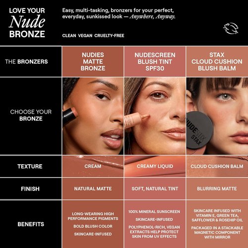 Nudestix Nudies Bronze All Over Matte Bronzing Stick - 3-in-1 Cream Bronzer for Cheeks, Eyes & Lips | Natural Contour & Sun-Kissed Glow