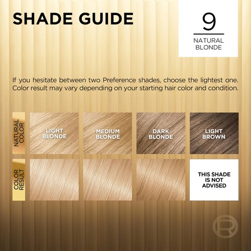 L'Oreal Paris Superior Preference Luminous Fade-Defying Permanent Hair Color, Hair Dye For Up to 9 Weeks of Radiance, Natural Blonde 9, 1 Hair Dye Kit