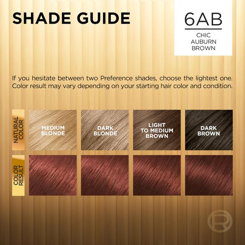 L'Oreal Paris Superior Preference Luminous Fade-Defying Permanent Hair Color, Hair Dye For Up to 9 Weeks of Radiance, Chic Auburn Brown 6AB, 1 Hair Dye Kit