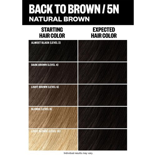 IGK Permanent Hair Color Kit | 5N Back To Brown Natural Brown | Salon-Quality Permanent Hair Dye | 100% Gray Hair Coverage | Ammonia-Free Color for Shinier, Softer Hair
