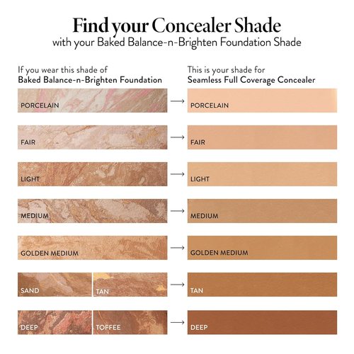 Laura Geller New York Full Coverage Concealer - Seamless Finish in Porcelain
