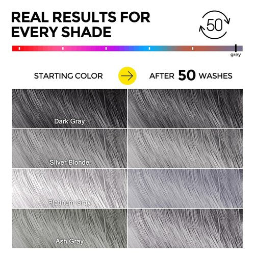 COLROLOMO Ultra Color Safe Shampoo - Prevent Fading & Enhance Shine | Vegan, Cruelty-Free | For Grey Color-Treated Hair