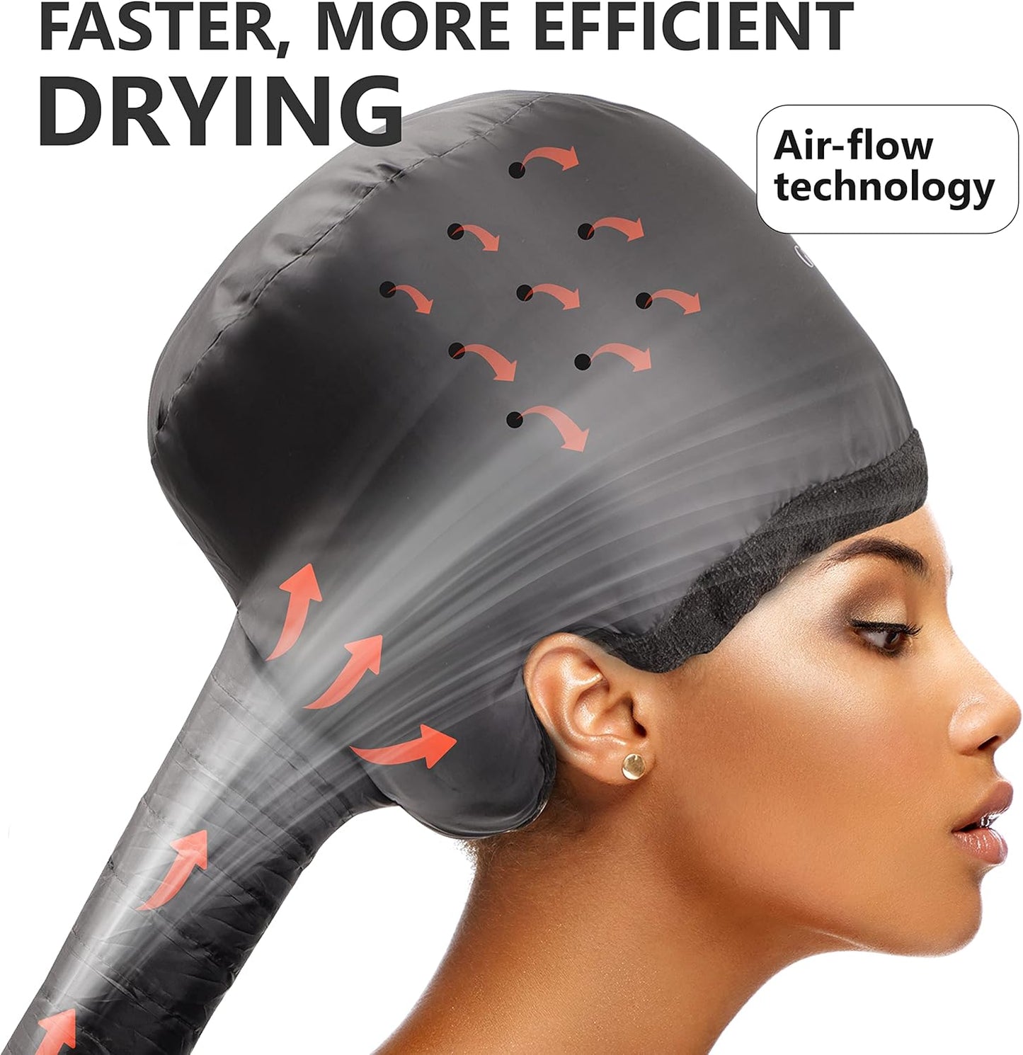 Bonnet Hair Dryer w/A Headband Integrated That Reduces Heat Around Ears & Neck - Diffuser Cap for Hair Dryer Curly Hair, Speeds Up Drying Time, Deep Conditioning at Home - Large (Purple)