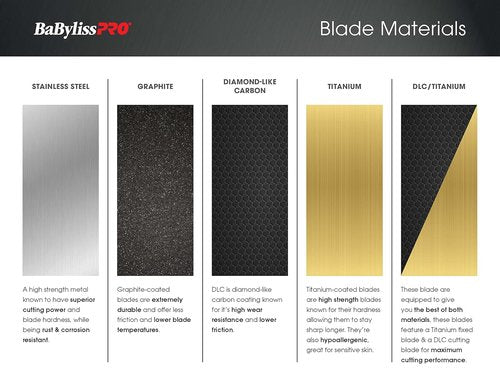 BaBylissPRO Barberology Fade Blade - Black Graphite Replacement for FX8010B Hair Clippers