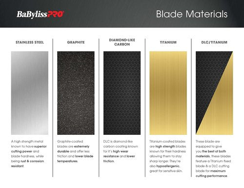 BaBylissPRO Replacement T-Blades - Standard & Fine-Tooth for FX787, FX799, LoPROFX Trimmers