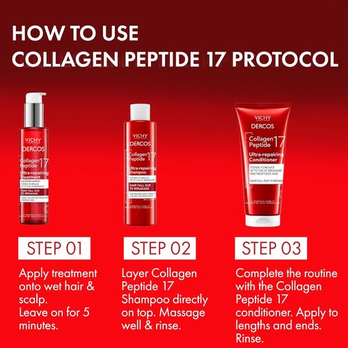 Dercos Collagen Peptide 17 Conditioner - Ultra-Repairing Formula for Damaged Hair | 200ml, Anti-Hair Fall, Strengthens & Boosts Shine