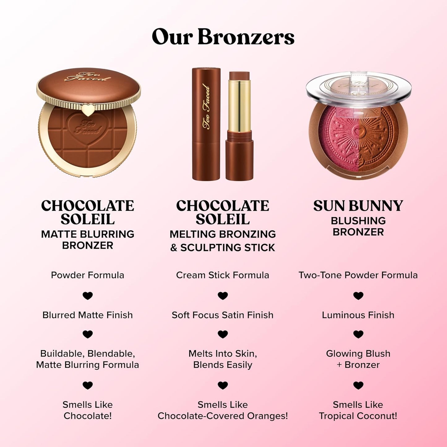 Too Faced Sun Bunny Blushing Bronzer - Dual-Shade Sheer Bronzer Blush with Pink Undertones for Natural Glow