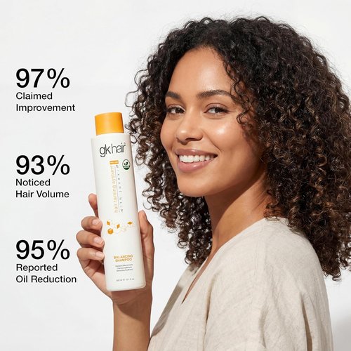 GK HAIR Balancing Shampoo - Cleanses & Removes Buildup with Keratin Treatment for Oily Scalp - 10.1 Ounce