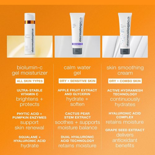 Dermalogica Biolumin-C Gel Moisturizer - Radiant Face Moisturizer with Hyaluronic Acid & Vitamin C | 1.7 Fl Oz