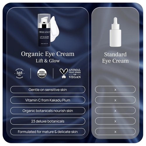 Lift & Glow Organic Eye Cream - Reduces Dark Circles & Puffiness | Anti-Aging Formula with Kakadu Plum & Coconut Oil - 1 Fl Oz