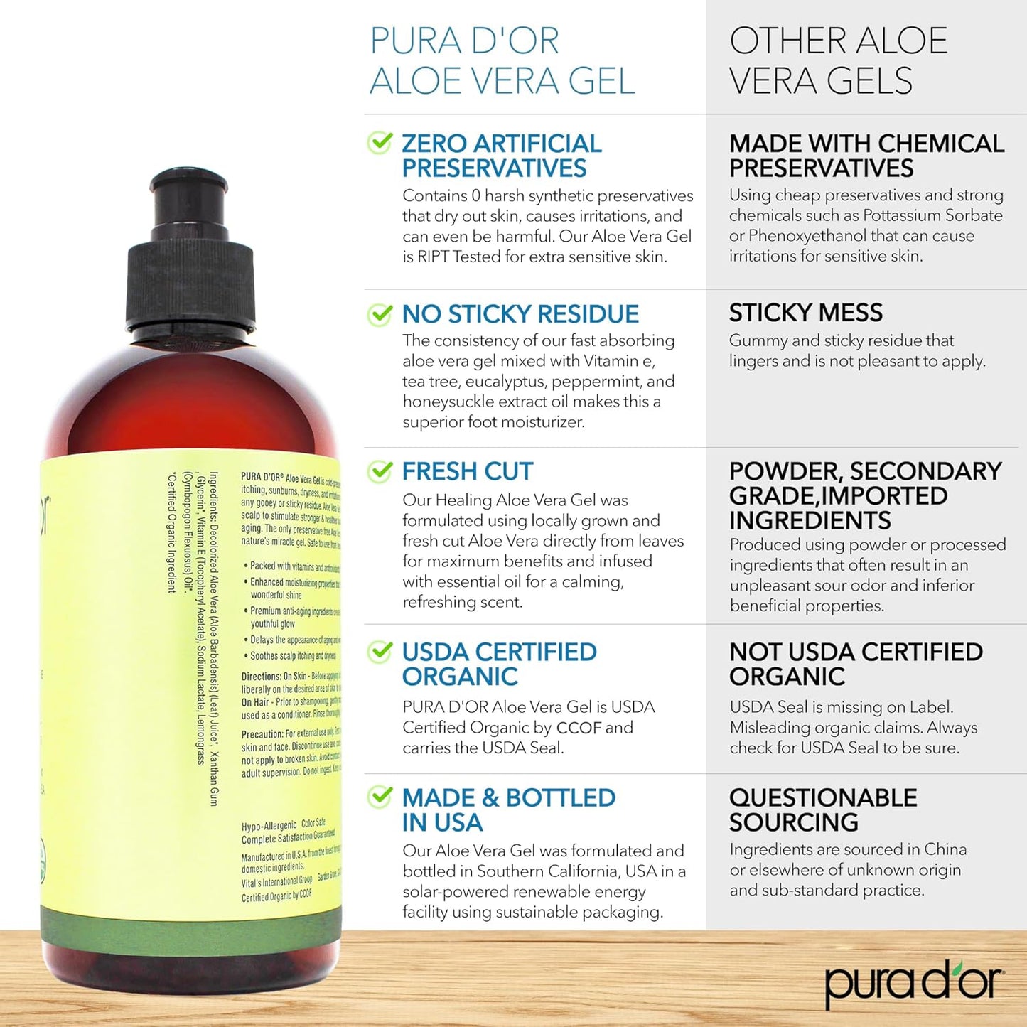 PURA D'OR ORGANIC Aloe Vera Gel Lavender (16 Oz X 3) All Natural - ZERO Artificial Preservatives - Deeply Hydrating & Moisturizing - Sunburn, Bug Bites, Rashes, Small Cuts, Eczema Relief - Skin & Hair