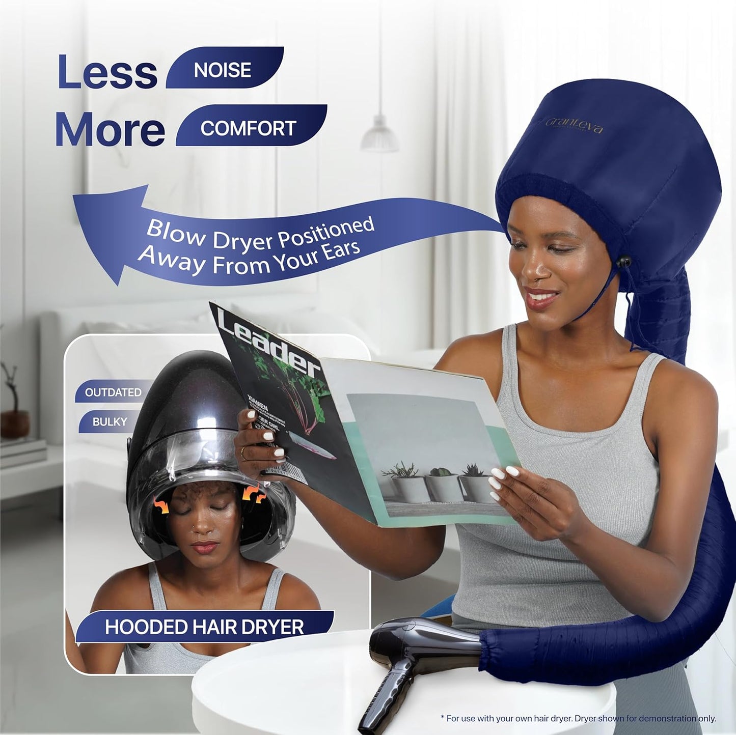 Bonnet Hair Dryer w/A Headband Integrated That Reduces Heat Around Ears & Neck - Diffuser Cap for Hair Dryer Curly Hair, Speeds Up Drying Time, Deep Conditioning at Home - Large (Purple)