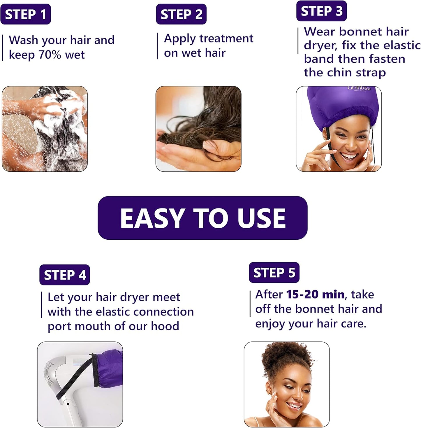 Bonnet Hair Dryer w/A Headband Integrated That Reduces Heat Around Ears & Neck - Diffuser Cap for Hair Dryer Curly Hair, Speeds Up Drying Time, Deep Conditioning at Home - Large (Purple)