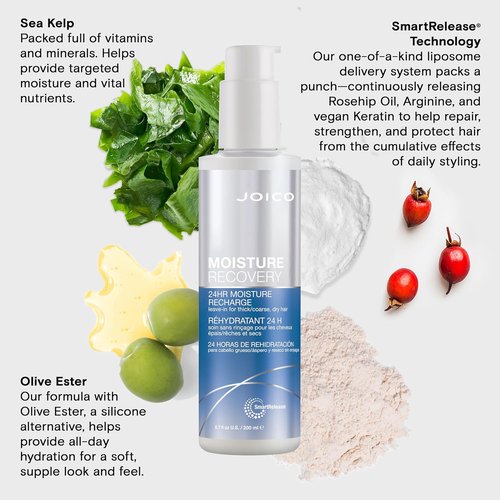Joico Moisture Recovery Leave-In Treatment - 24-Hour Hydration for Thick, Coarse Hair | Frizz Control & Detangling