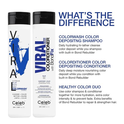 Celeb Luxury Color Depositing Conditioner - Bondfix Rebuilder for Vibrant Color | 12 oz