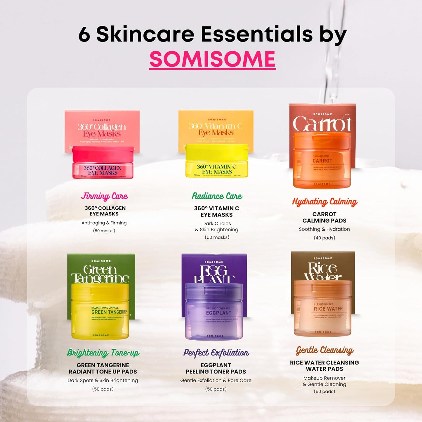 Skiennix 360° Collagen Eye Masks - Korean Under Eye Patches for Fine Lines & Dark Circles, 50 Masks