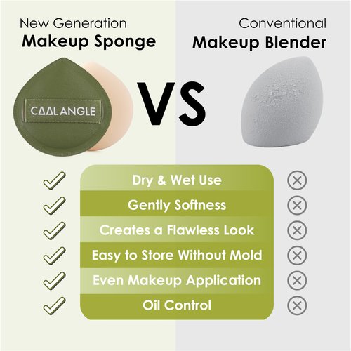4Pack Makeup Sponge For Foundation Concealer And Powder, Latex Free Blender Sponge For Natural And Easy Makeup Soft Long-lasting, Pack for 2X-Large Yellow and 2 Medium Green