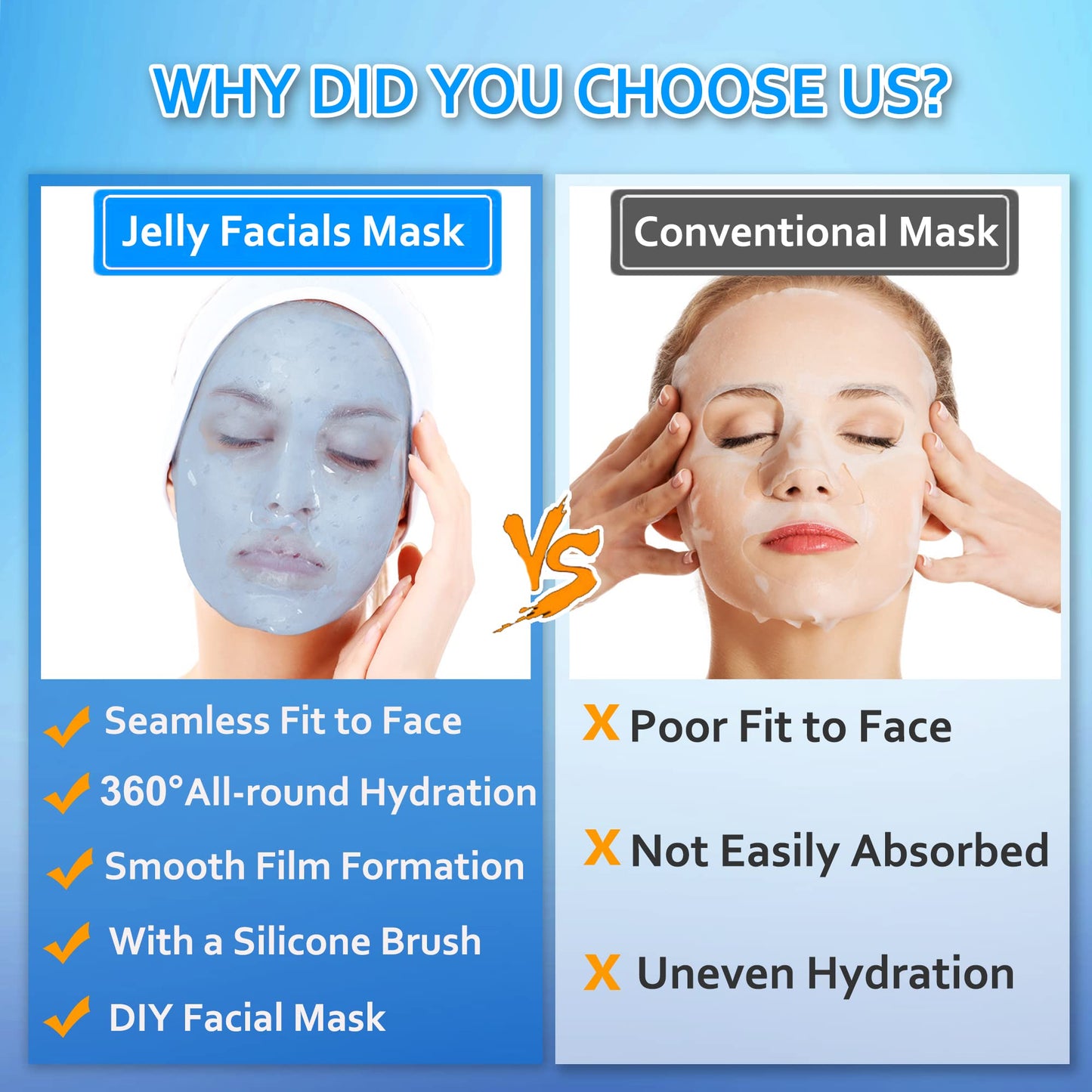 Ouhans Jelly Mask Powder for Facials Care,Hyalorunic Acid Moisturizing Jelly Face Mask,Professional Peel Off Rubber Mask, Hydrating Gel Face Masks with Double-ended Silicone Brush, 23 Fl Oz