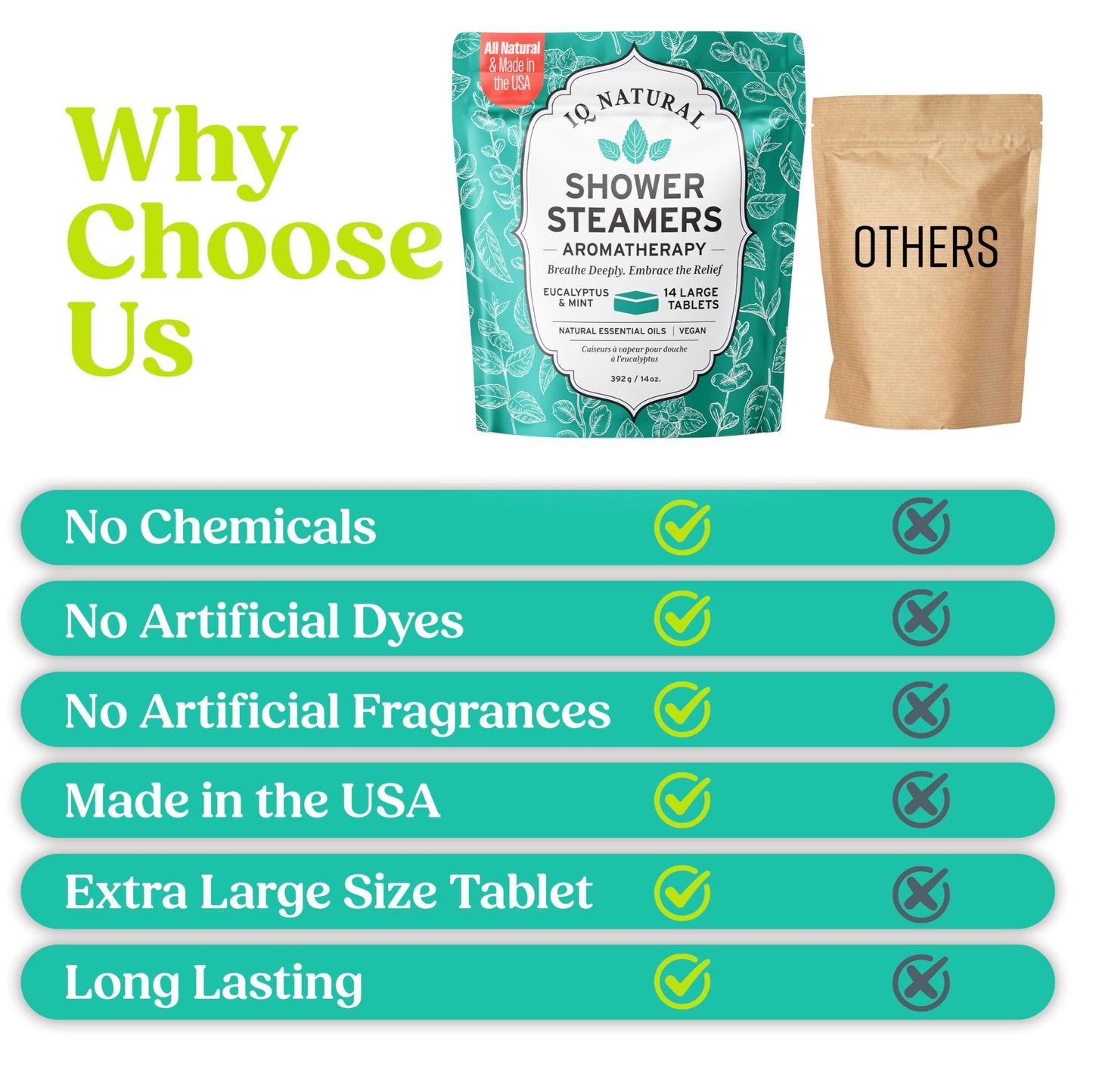 Eucalyptus Shower Steamers Aromatherapy for Women, Shower Bombs Aromatherapy for Women, Vapor Shower Tablets Aromatherapy, Menthol Shower Scent Steamers Cold and Flu, Organic Shower Steamer Gift Set