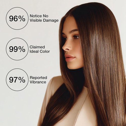 GK HAIR Color Cream - Lightest Platinum Blonde | 100% Grey Coverage | Salon Quality Hair Dye - 3.4 Oz