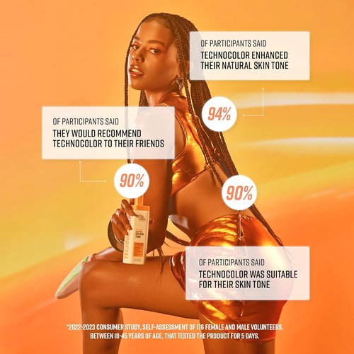 Bondi Sands Technocolor Self Tanning Foam - 1 Hour Express Formula for Hydrated, Natural Glow | 4 Shades Available