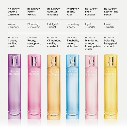 Clinique My Happy Fragrance Spray - Cocoa & Cashmere, Baby Bouquet, Indigo Mist | Women's Perfume Collection
