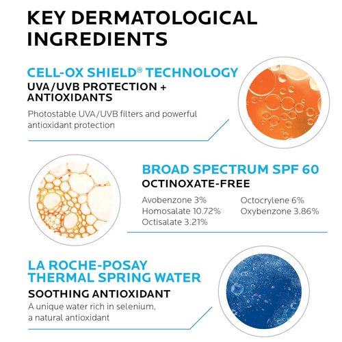 La Roche-Posay Anthelios Sunscreen Lotion - Broad Spectrum SPF 60 & SPF 30, Fast Absorbing, Oil-Free