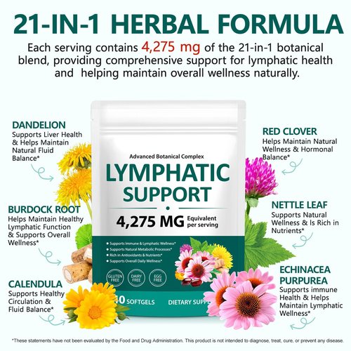 Lymphatic Drainage Supplements, Herbal Lymph System Support Supplement for Women & Men with Dandelion, Burdock, Echinacea, Turmeric, Bromelain, Fluid Balance & Immune Health, 240 Softgels