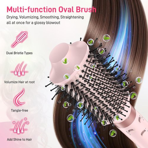 MESCOMB Dual Voltage Hot Air Styler - 5-in-1 Hair Dryer Brush for Fast Drying, Styling & Volumizing | Includes Travel Bag (100V–240V)