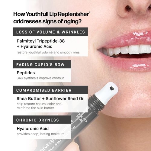 Revision Skincare YouthFull Lip Replenisher® - Moisturizing Lip Plumper with Hyaluronic Acid | Volumizing & Anti-Aging Benefits