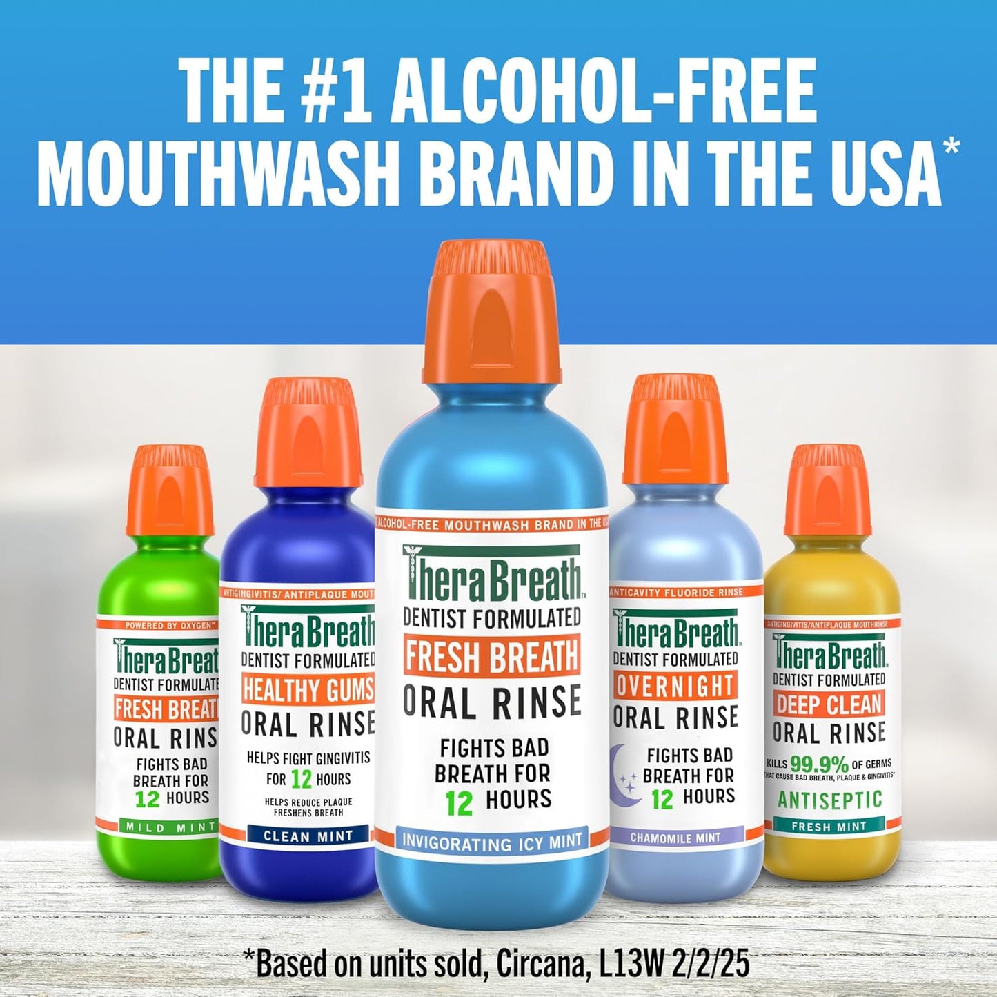 TheraBreath Fresh Breath Mouthwash - Icy Mint Flavor, Alcohol-Free, 16 Fl Oz (Pack of 2)