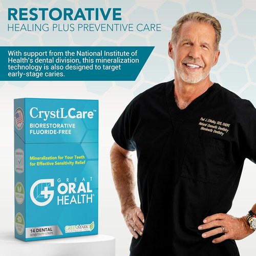 CrystLCare Tooth Sensitivity Treatment - Nano Hydroxyapatite Strips for Enamel Repair | 14 Count