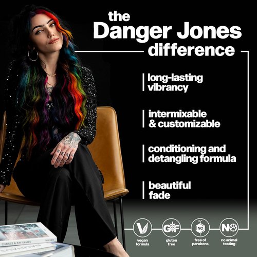 Danger Jones Semi-Permanent Hair Color - Adrenaline Neon Green for Vibrant, Long-Lasting Color