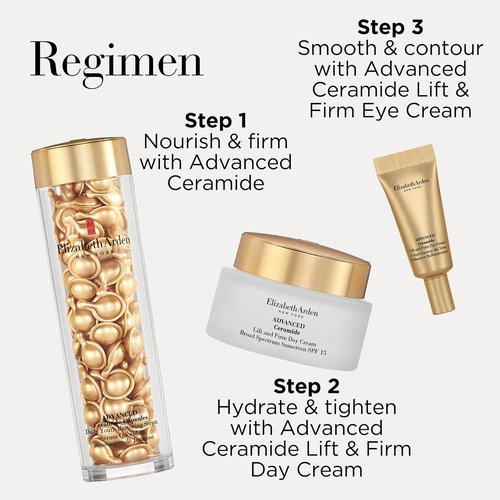 Elizabeth Arden Twist & Lift Set - Enhance Your Skin's Radiance | Perfect for All Skin Types