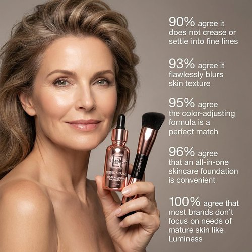 LUMINESS Liquid Mirage Foundation Kit - SPF 50 Color Adjusting Formula with Primer & Brush | Perfect for Mature Skin