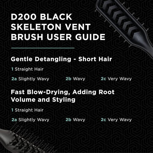 Jack Dean by Denman D200 Flexible Vent Brush - Versatile Styling Tool for All Hair Types (Black)