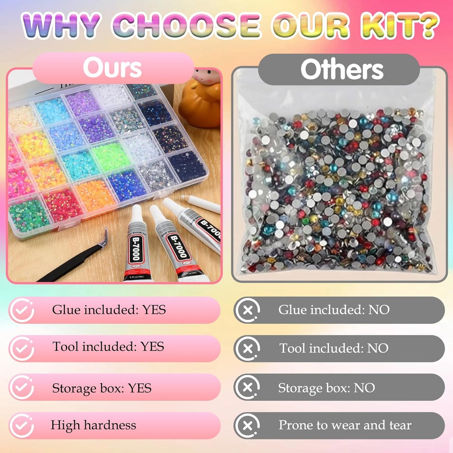 Multicolor High-Gloss Resin Flatback Rhinestones (3mm) with 3Pcs B7000 Jewelry Glue - DIY Bedazzling Kit for Diamond Art, Nail Art & Crafts (32000)