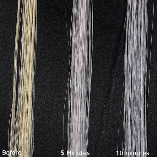 Fanola No Yellow Purple Shampoo - Color Depositing Formula for Blondes & Grey Hair - 33.8 Fl oz | 2 Pack