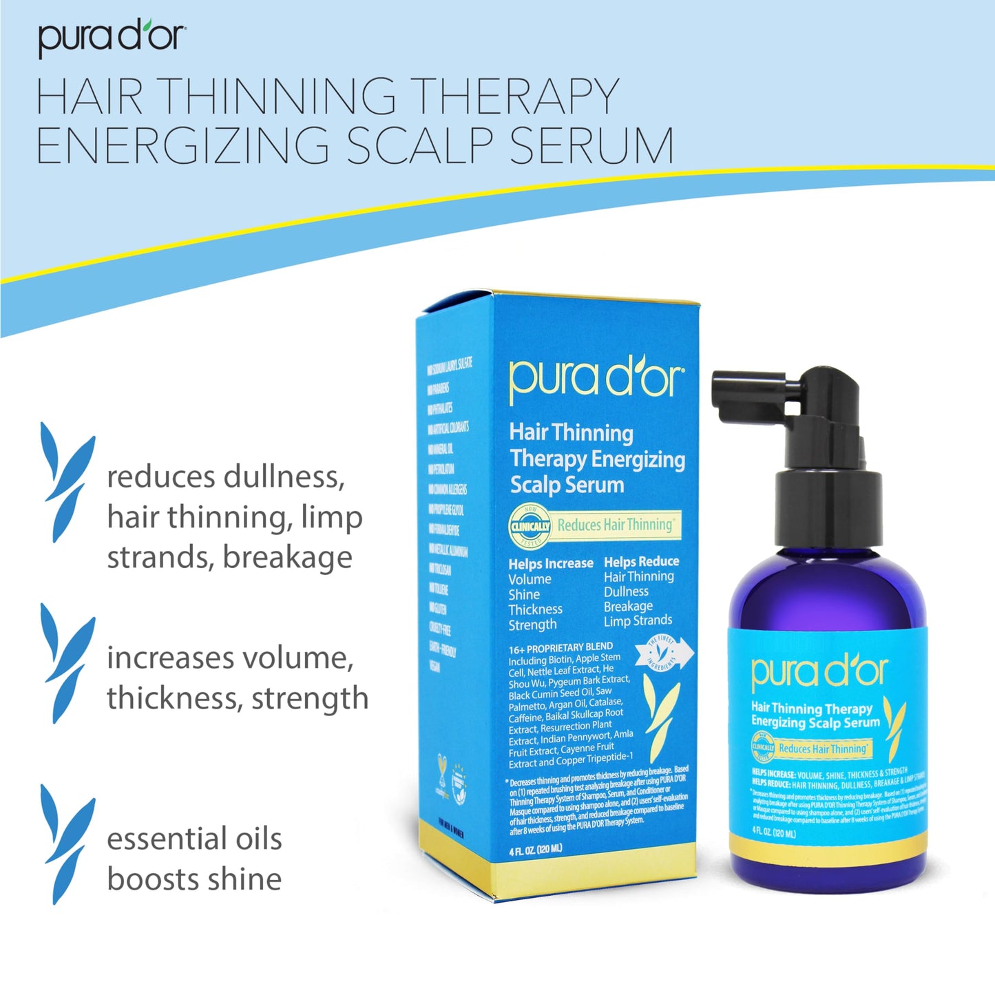 PURA D'OR 4 Oz Hair Thinning Therapy Energizing Scalp Serum Revitalizer - Argan Oil, Biotin, Caffeine, Stem Cell, Catalase & DHT Blockers, All Hair Types, Men & Women