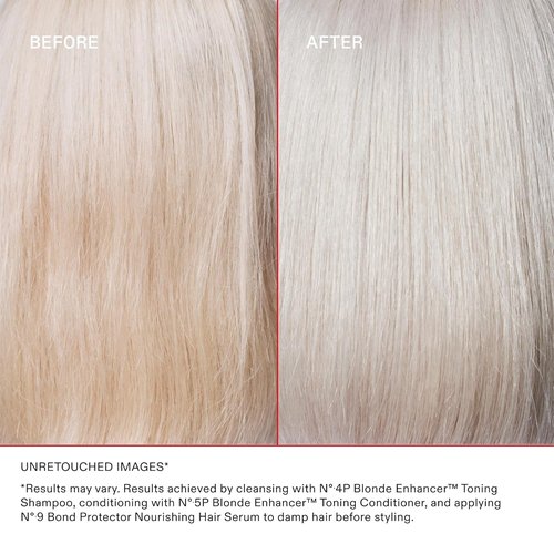 Olaplex Nº.4P Blonde Enhancer Purple Toning Shampoo - Neutralizes Brassiness & Strengthens Hair | Hydrates All Hair Types