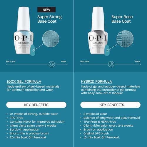 OPI GelColor Base & Top Coats - Strong Adhesion & High Shine for LED Gel Nail Polish | Vegan & HEMA Free | 0.5 Fl Oz
