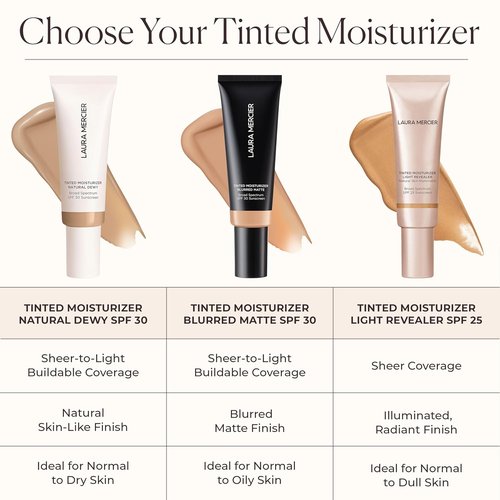 Laura Mercier Tinted Moisturizer - Light Revealer Natural Skin Illuminator with SPF 25 | All-Day Hydration & Luminous Finish