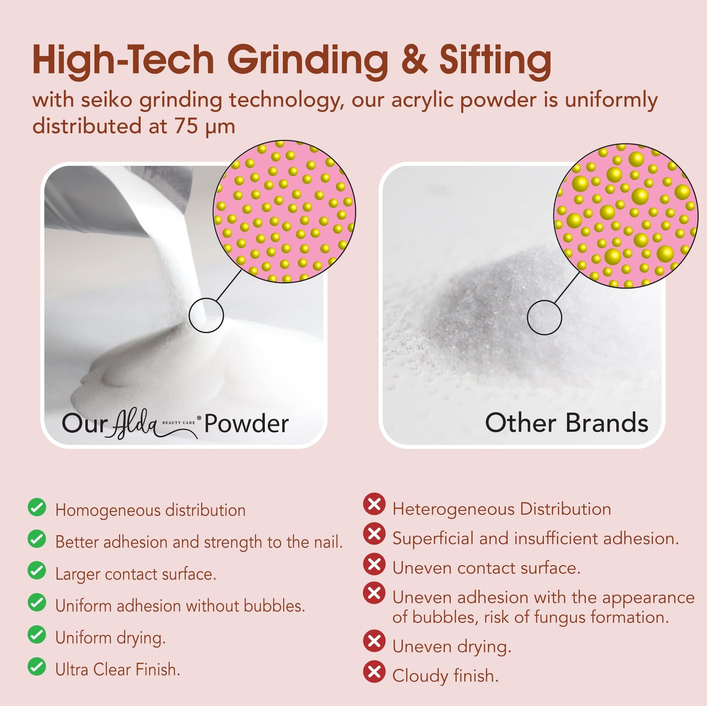 YSSER Alda Acrylic Powder Professional Acrylic Nail System 16oz Clear (Clear)