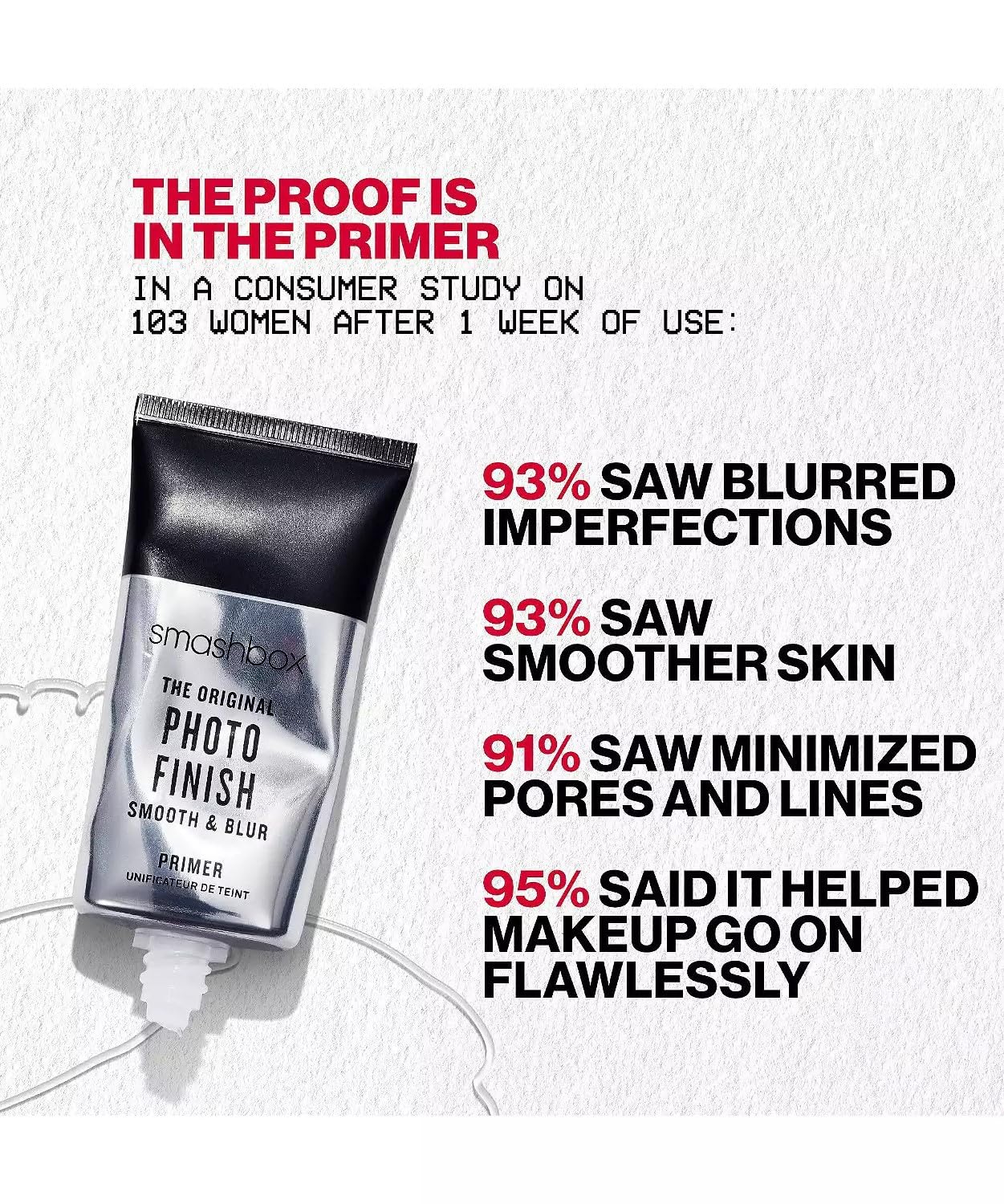 Smashbox The Original Photo Finish Smooth & Blur Primer, Plain, 1 Fl Oz/ 30 mL (Pack of 1), Silver