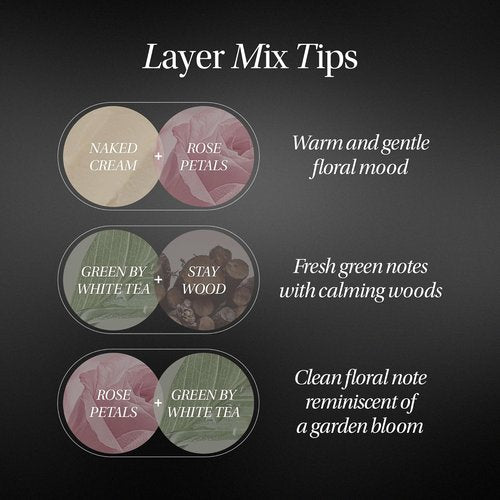 KUNDAL Solid Perfume Balm - Portable Fragrance Stick for Hydration & Layering | Green Tea 2.5g