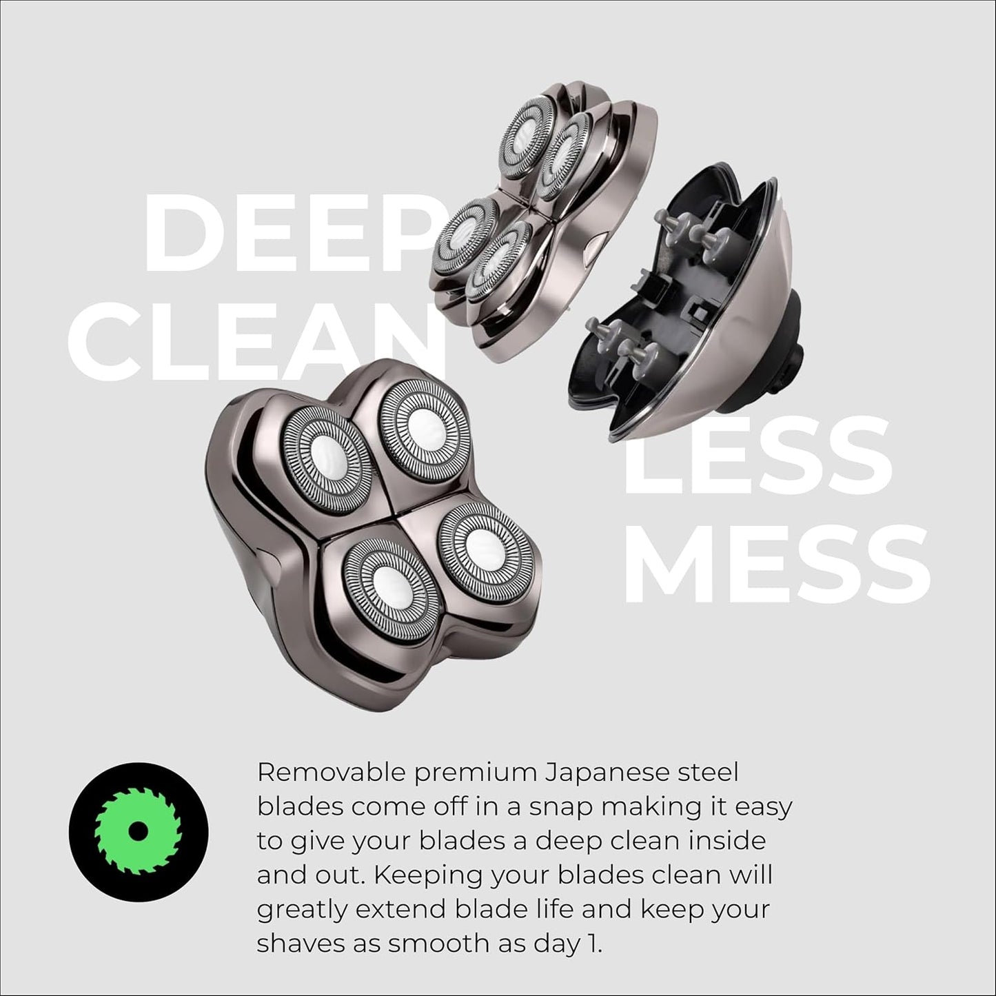 Skull Shaver Forte PRO 4 Head Replacement Blade - Japanese Stainless Steel for Wet & Dry Shaving | Compatible with Pitbull, Palm & Butterfly Kiss Shavers